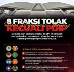 8 Fraksi Tolak Sistem Pemilu Proporsional Tertutup, Pengamat: Tak Relevan