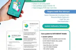 PeduliLindungi Resmi Bertransformasi Menjadi SATUSEHAT Mobile