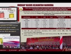 Polri Sita Barang Bukti Narkotika Rp 12,8 Triliun, Selamatkan 35,7 Juta Jiwa?