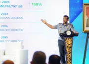 Imigrasi Rapim Konsolidasi