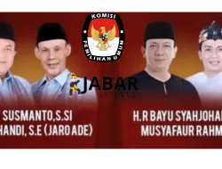 Kemenangan Rudi-Ade dalam Pilkada 2024 sebagai Bupati Kabupaten Bogor