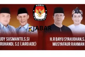 pilkada kabupaten bogor