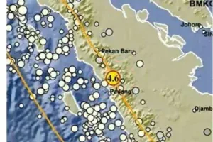Gempa Padang Panjang