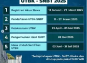 UTBK SNBT 2025 Dimulai 23 April, Simak Tata Tertib yang Harus Dipatuhi Peserta