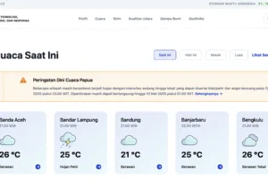 Prakiraan Cuaca Selasa, 13 Mei 2025