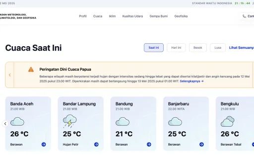 Prakiraan Cuaca Selasa, 13 Mei 2025 Jabodeptabek dan Jawa Barat
