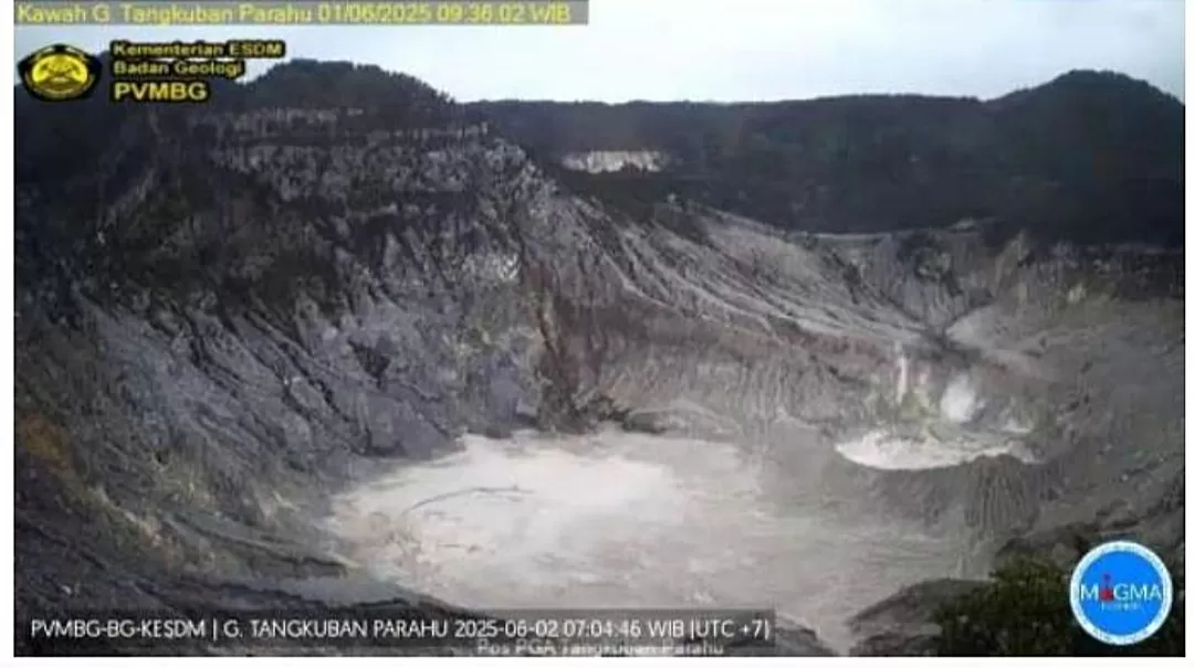 Aktivitas vulkanik Gunung Tangkuban Perahu, yang terletak di perbatasan Kabupaten Bandung Barat dan Kabupaten Subang, Jawa Barat