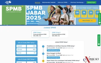 SPMB SMA-SMK Jawa Barat 2025 Dibuka, Ini Jalur, Syarat, dan Jadwal Lengkapnya