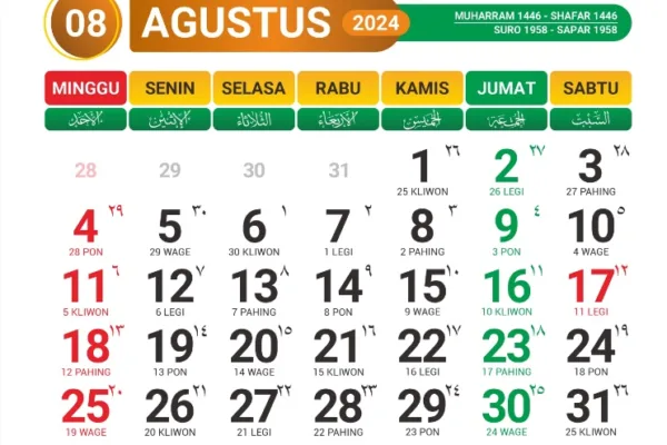 Kalendar Jawa Weton
