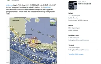 Gempa Hari Ini Guncang Jabodetabek, Whoosh Batalkan Perjalanan