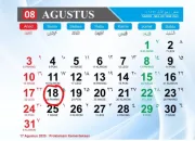 Pemerintah Tetapkan 18 Agustus 2025 Libur Nasional Usai HUT RI